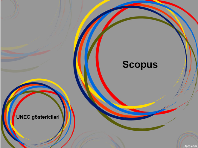 “SCOPUS” platformasında UNEC-ə məxsus 662 elmi əsər indekslənib