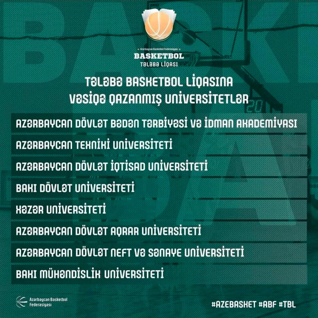AzTU-nun basketbol komandası Tələbə Basketbol Liqasına vəsiqə qazanıb