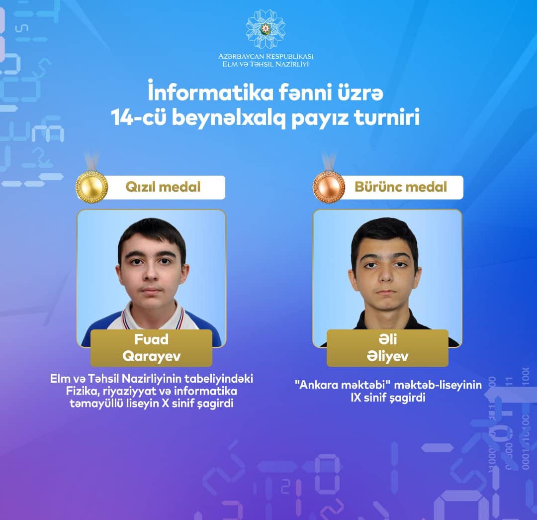 Məktəblilərimiz beynəlxalq turnirdə uğur qazanıblar