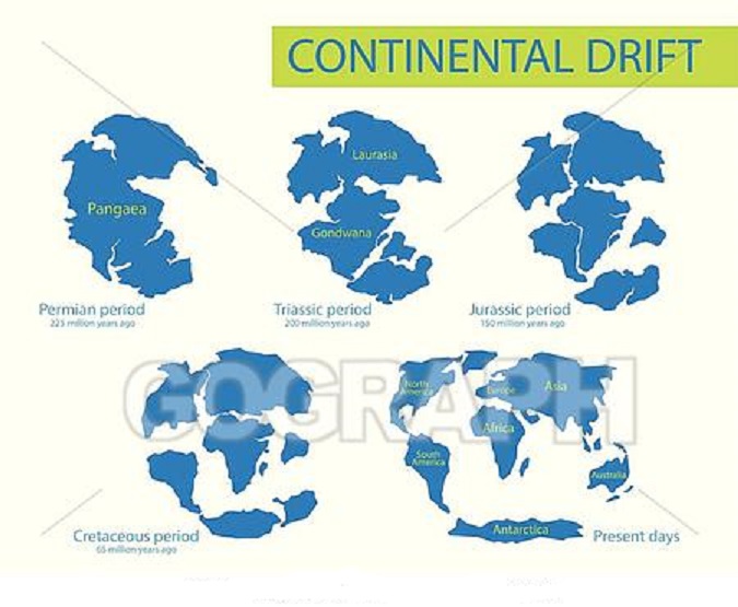 Yer canlı planetdir, Ay kimi ölü deyil - Məktəblilər üçün OXU