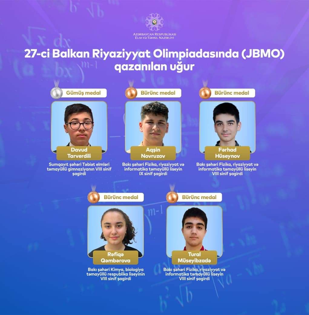 Şagirdlərimiz Riyaziyyat Olimpiadasından 5 medal qazanıb