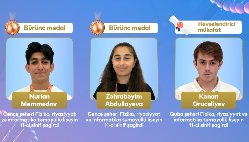 Şagirdlərimiz beynəlxalq olimpiadada uğur qazandılar