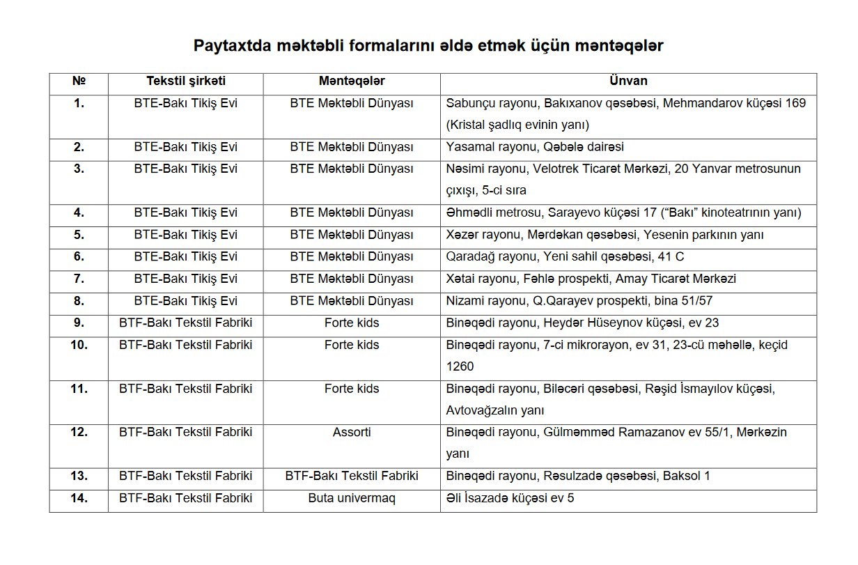 Bakıda məktəbli formalarını 18 məntəqədən ala bilərsiniz - SİYAHI