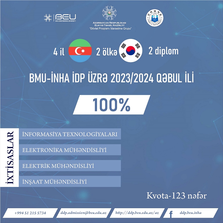 BMU-İNHA İDP-nin qəbul planı dolub
