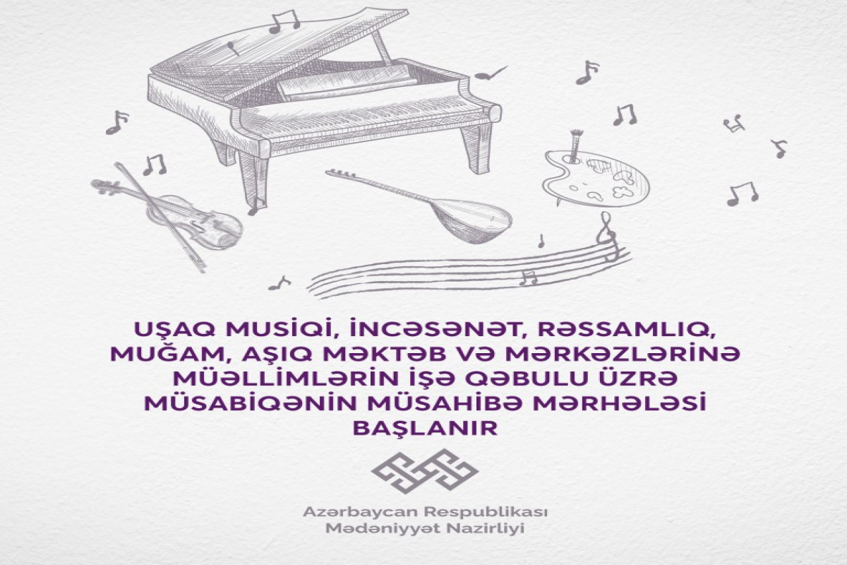 İncəsənət müəssisələri üçün MİQ-in müsahibə mərhələsi...