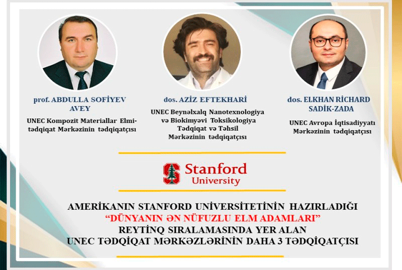 UNEC-in 3 tədqiqatçısı “Dünyanın ən nüfuzlu elm adamları” siyahısında...