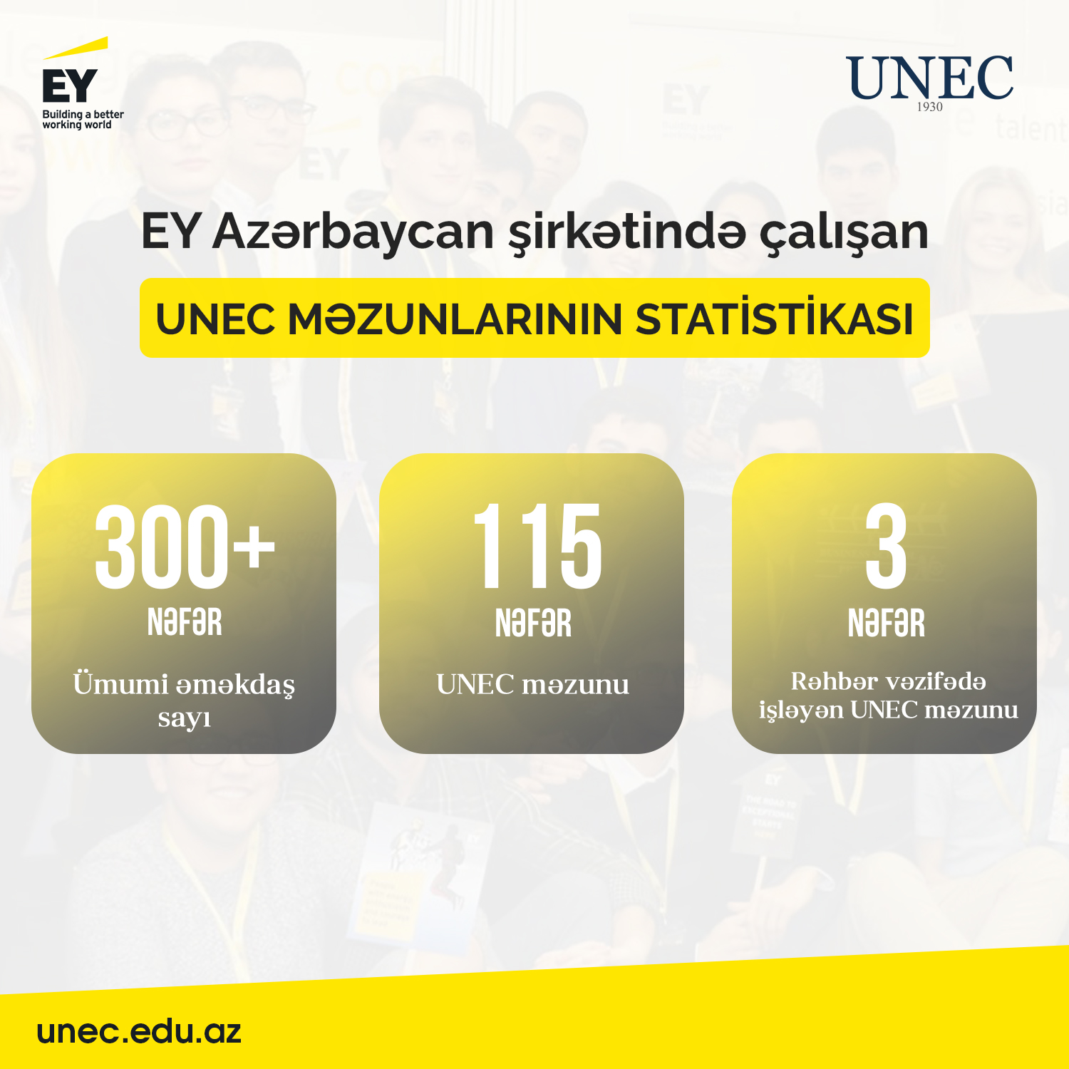 EY Azərbaycan şirkətində çalışanların 38 faizi UNEC məzunlarıdır