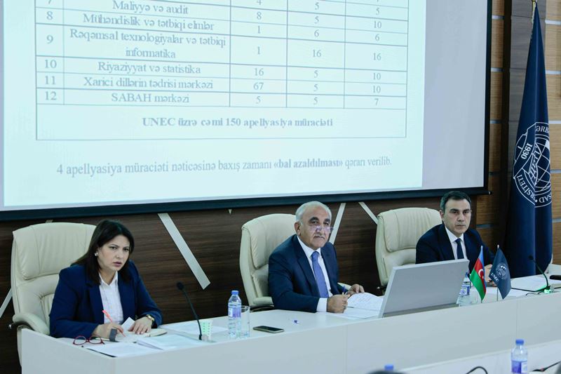 Elmi Şuranın sonuncu iclasında yeni qərarlar qəbul edilib