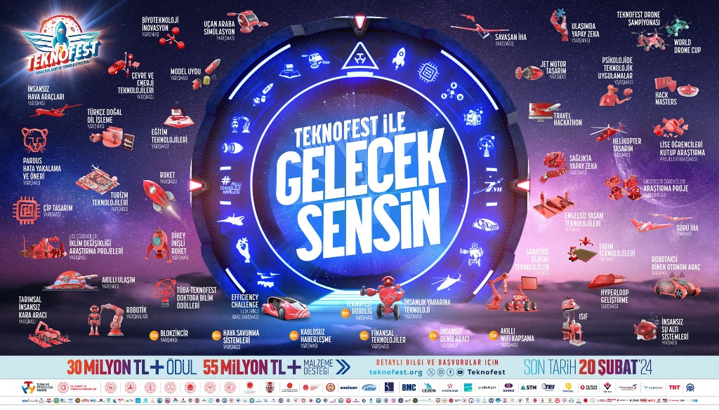 BMU tələbələrinin “TEKNOFEST-2024”-də iştirakı nəzərdə tutulur