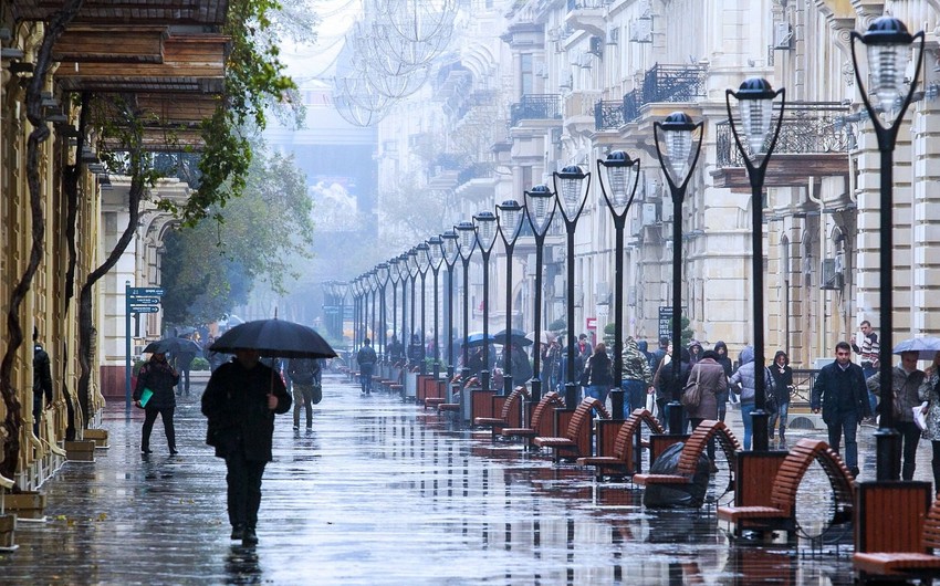 Bu günün hava PROQNOZU