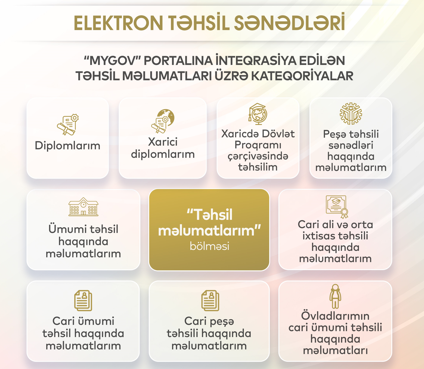 Təhsil sənədləri indi daha əlçatandır!