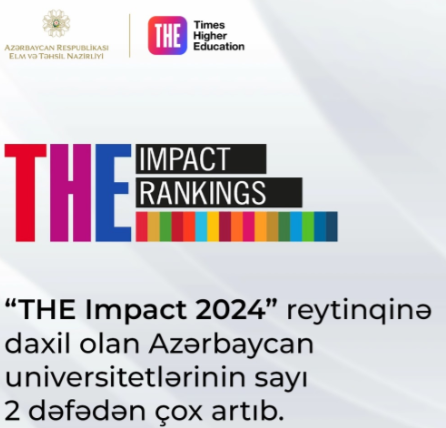 “THE Impact 2024” reytinqində universitetlərimizin sayı artıb