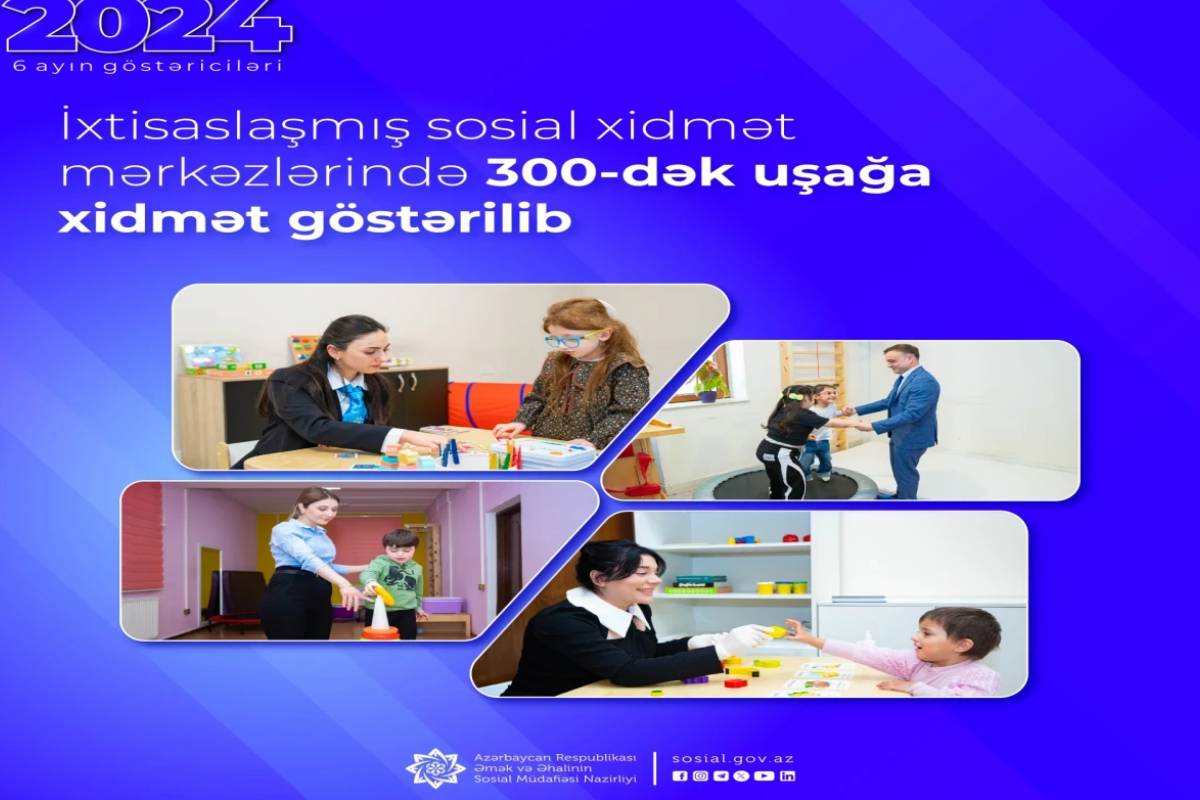 İxtisaslaşmış sosial xidmət mərkəzlərində 300-dək uşağa xidmət göstərilib
