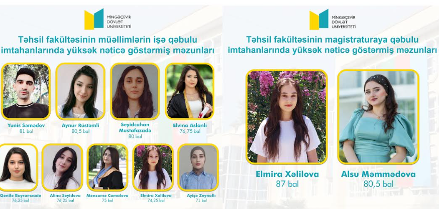 MDU-nun məzunları magistraturaya və MİQ-dən yüksək nəticələr əldə ediblər