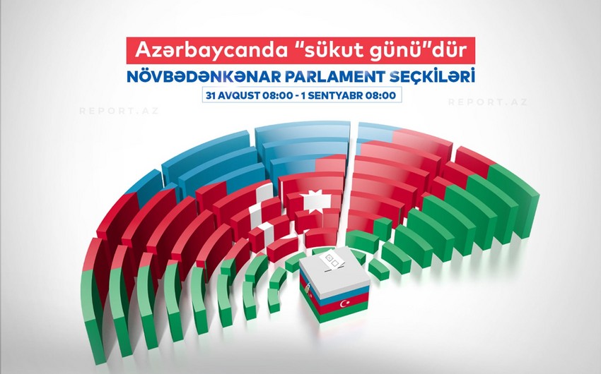 Bu gün 