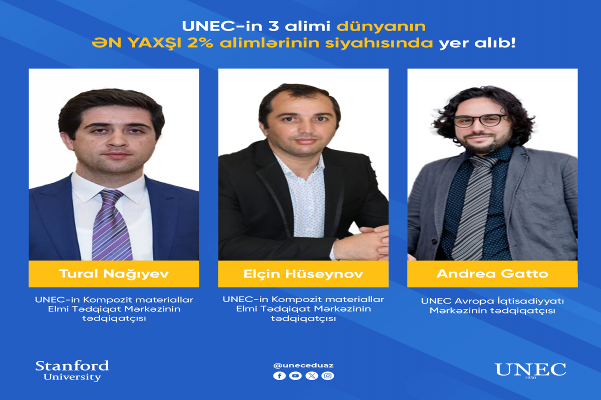 UNEC-in 3 alimi dünyanın ən yaxşı 2 faiz alimləri siyahısında yer alıb
