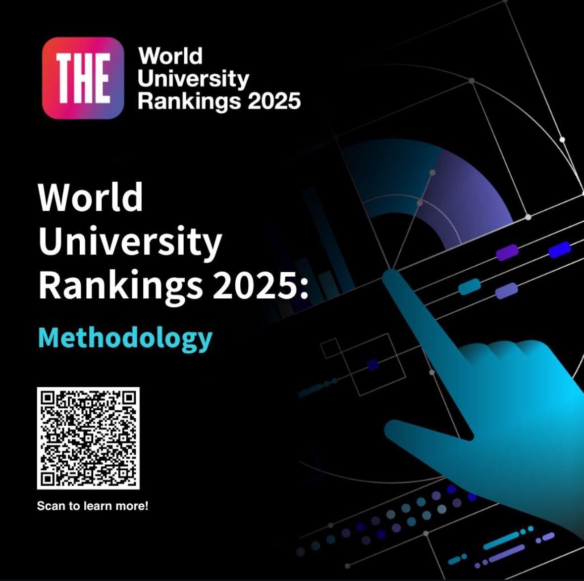 Möhtəşəm uğur: ADNSU ilk dəfə &ldquo;Times Higher Education World University Rankings 2025&rdquo;-də yer alıb
