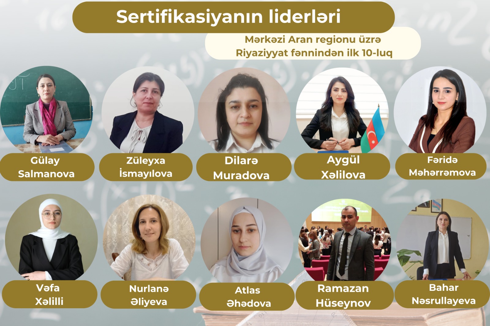 Mərkəzi Aran regionu üzrə “Sertifikasiyanın liderləri”- Riyaziyyat fənni üzrə ilk 10-luq