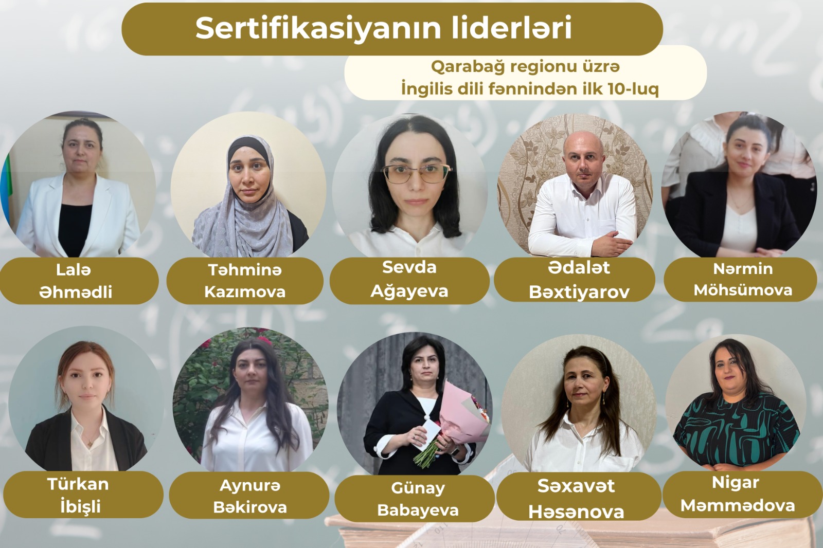 Qarabağ regionu üzrə “Sertifikasiyanın liderləri”- İngilis dili fənni üzrə ilk 10-luq