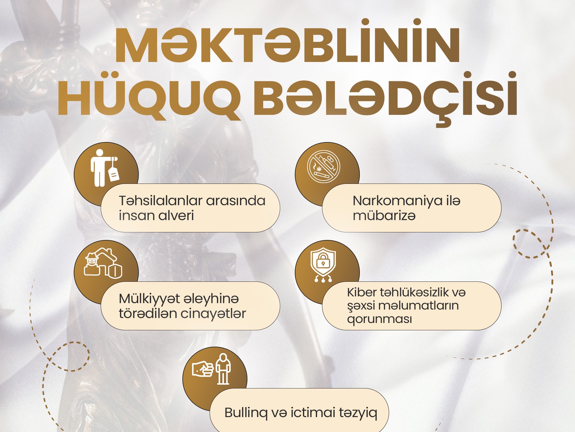 “Məktəblinin hüquq bələdçisi” layihəsinə start verilir