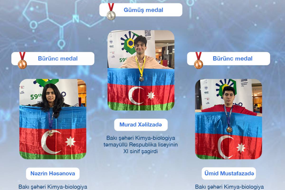 Məktəblilərimiz Beynəlxalq Mendeleyev Kimya Olimpiadasında uğur qazanıblar