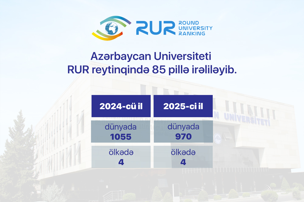 Azərbaycan Universiteti RUR reytinqində 85 pillə irəliləyib