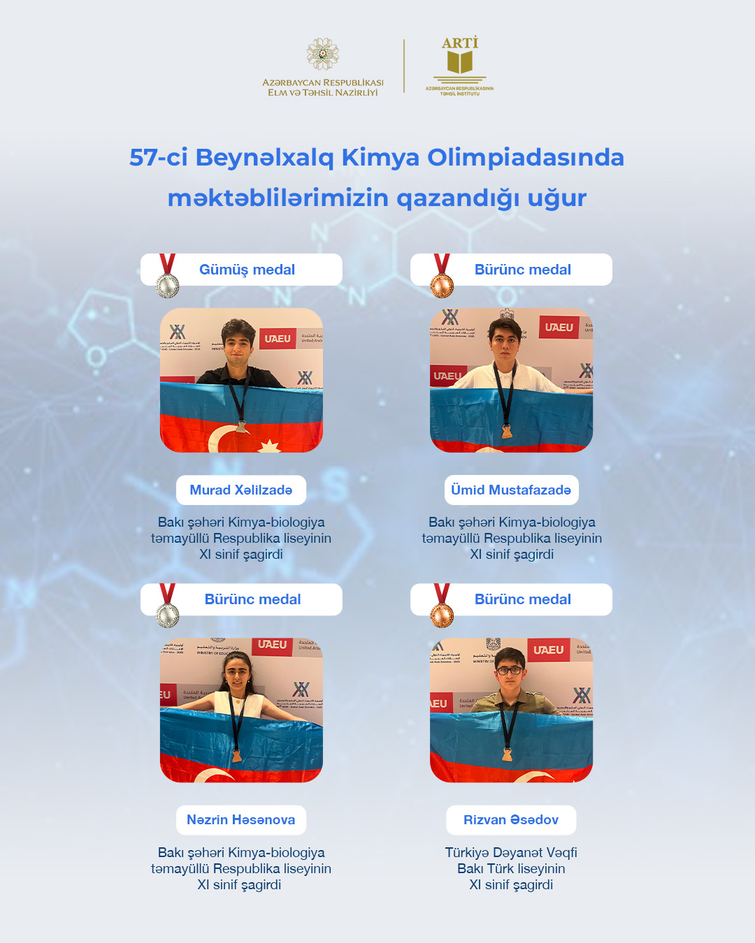 57-ci Beynəlxalq Kimya Olimpiadasında məktəblilərimiz uğur qazanıb