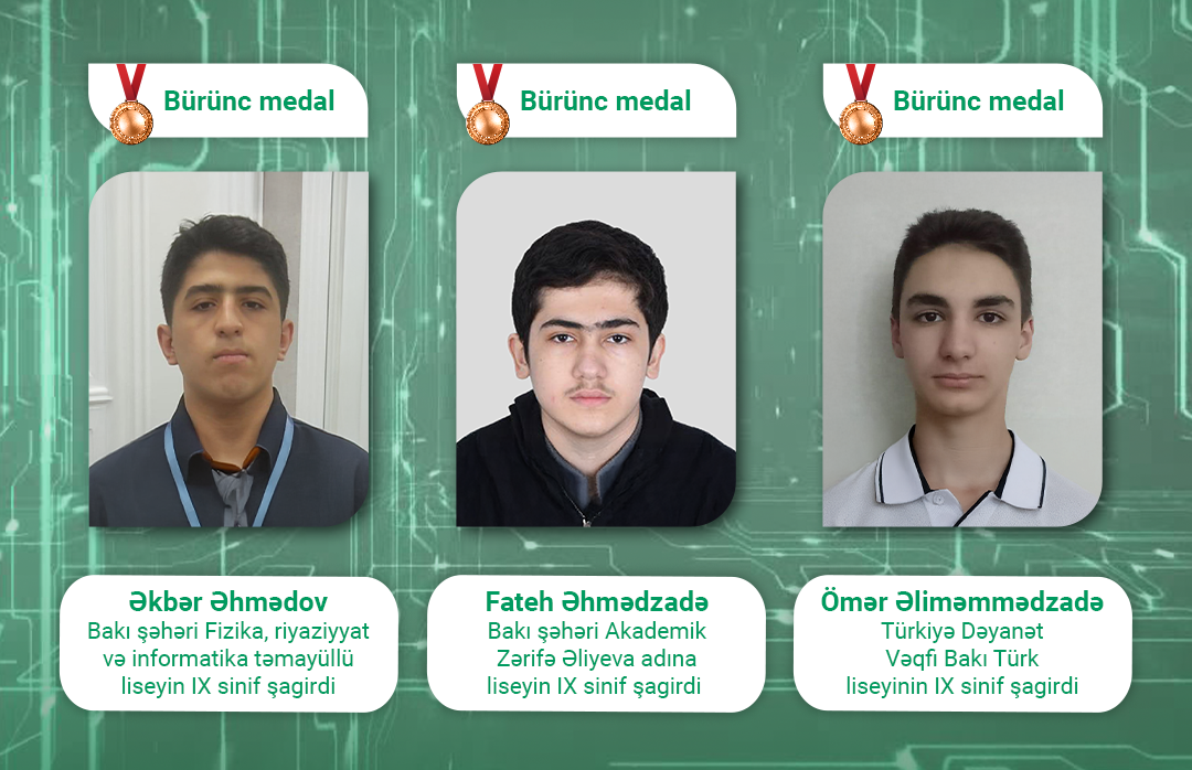 Məktəblilərimiz Avropa İnformatika Olimpiadasında uğurla çıxış ediblər