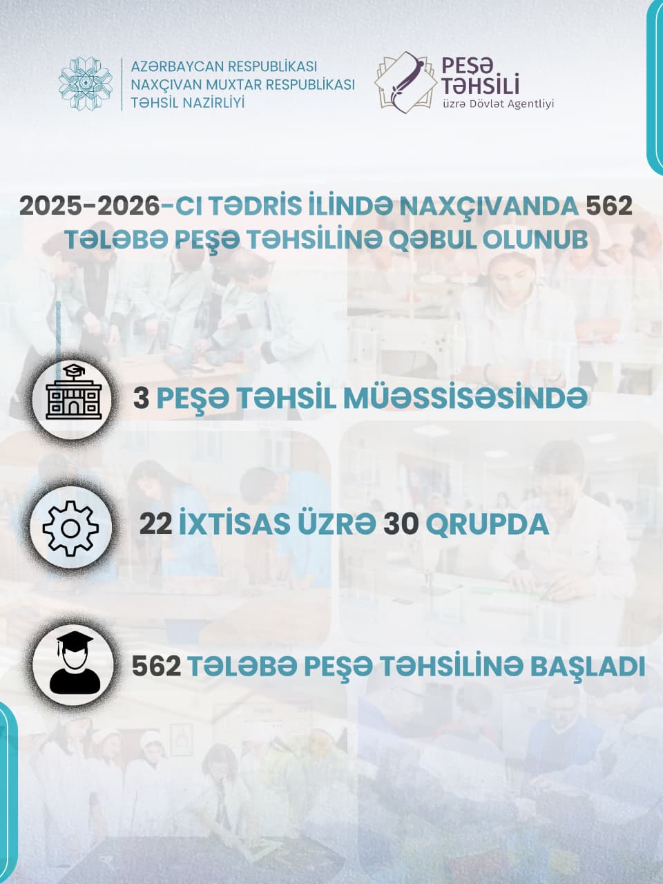 Naxçıvanda 562 tələbə peşə təhsil müəssisələrinə qəbul olunub