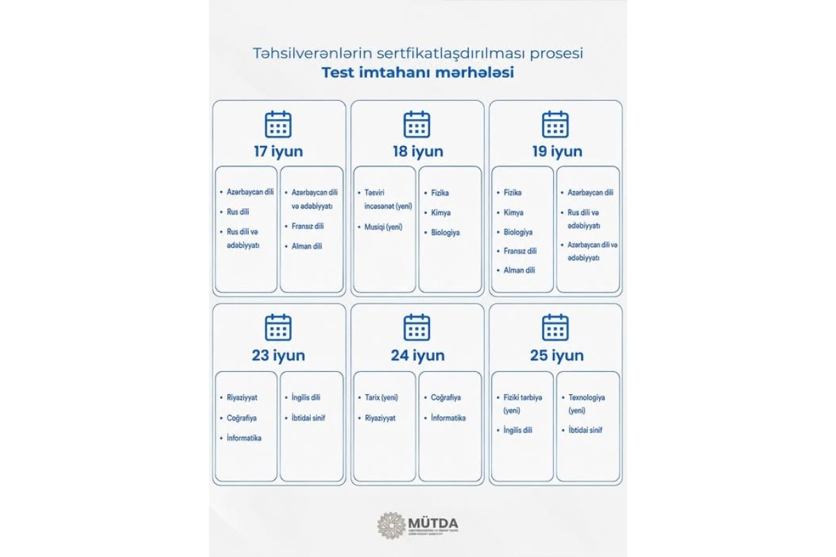 Sertifikasiya imtahanının fənlər üzrə TARİXLƏRİ