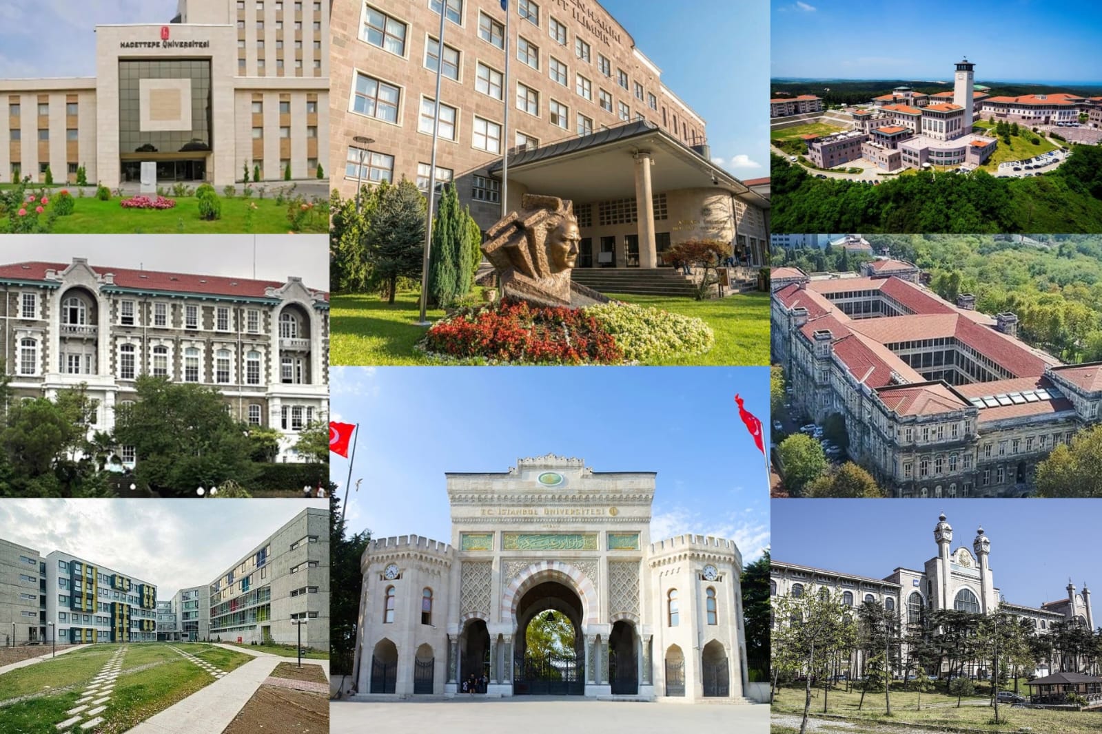 Dünya reytinqinə görə ən yaxşı Türkiyə universitetləri - ilk minlikdə hansılar var?