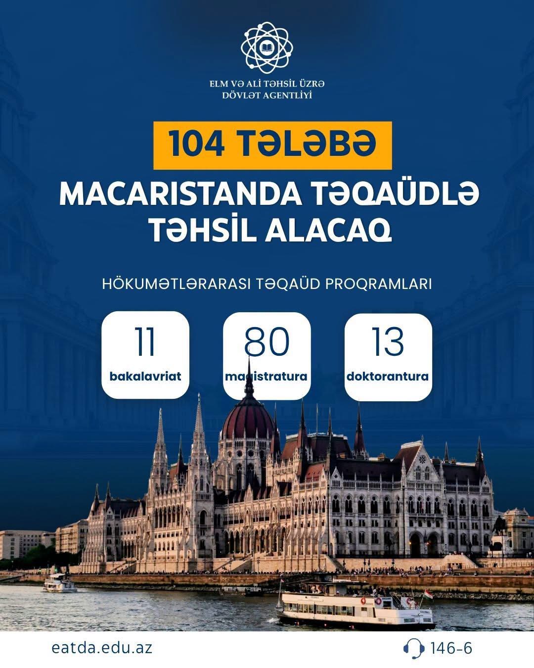 104 tələbə Macarıstanda pulsuz təhsil alacaq