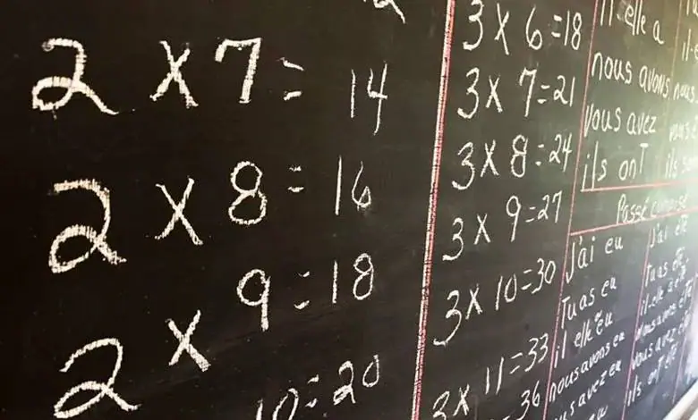 Riyaziyyatçılar ədədləri vurmağın ən sürətli yolunu tapa bilmir
