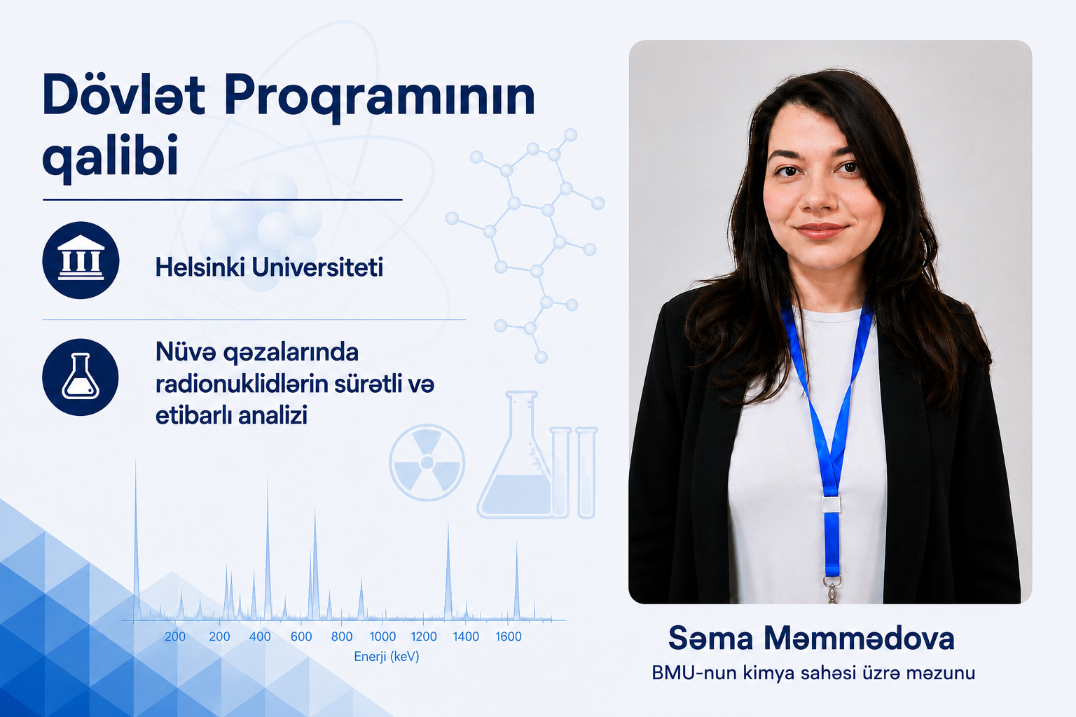BMU məzunu Helsinki Universitetinə qəbul olub