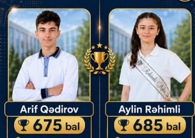 Bu bölgənin məzunları&nbsp;Prezident təqaüdünə layiq görülüb