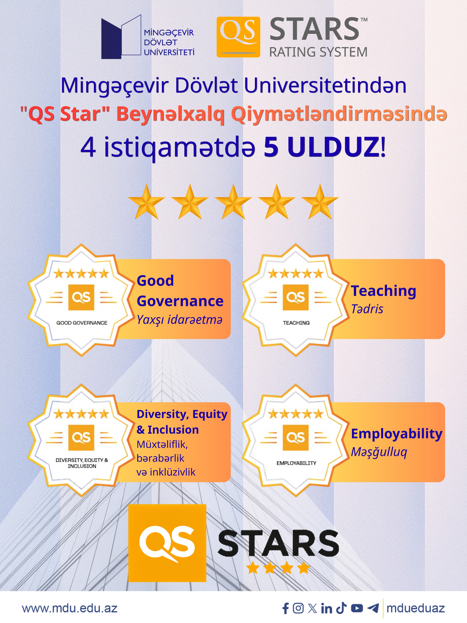MDU&nbsp;beynəlxalq qiymətləndirmədə&nbsp;dörd istiqamət üzrə&nbsp;5 ulduz alıb